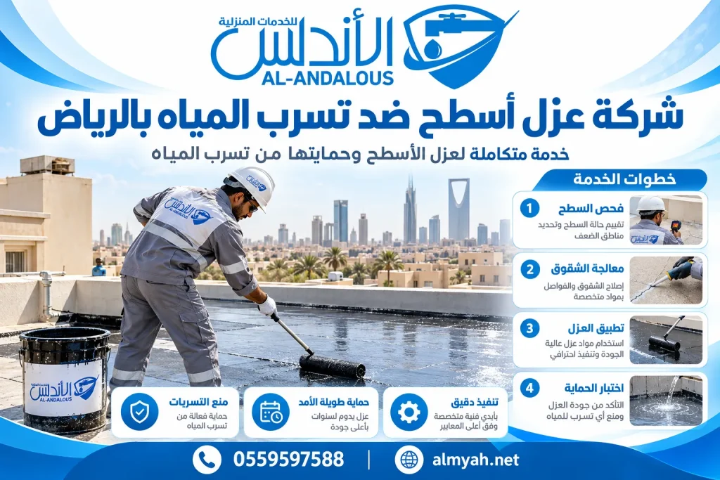 شركة عزل أسطح ضد تسرب المياه بالرياض