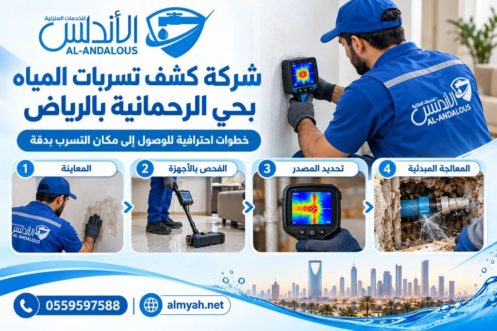 شركة كشف تسربات المياه بحي الرحمانية بالرياض