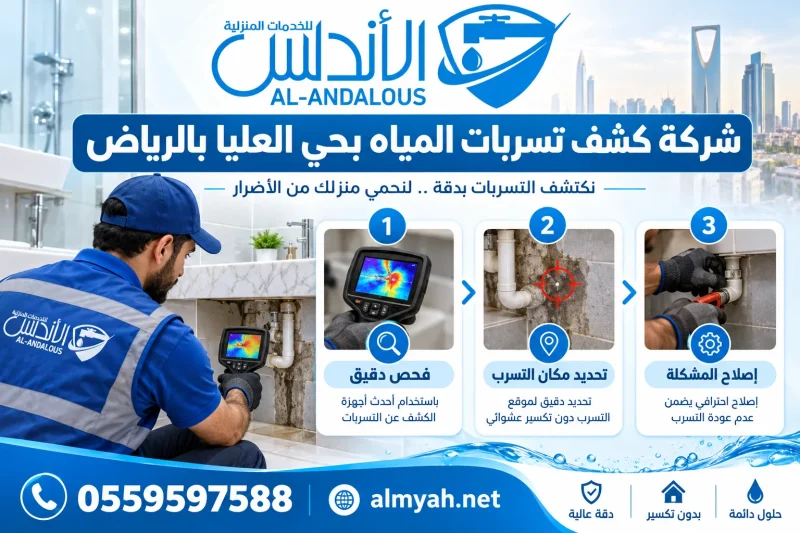 شركة كشف تسربات المياه بحي العليا بالرياض